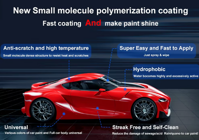 Rexcoat - CJTHK Ceramic Coating Spray